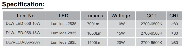 DLW-LED-056B SPEC DLW-LED-056B SPEC
