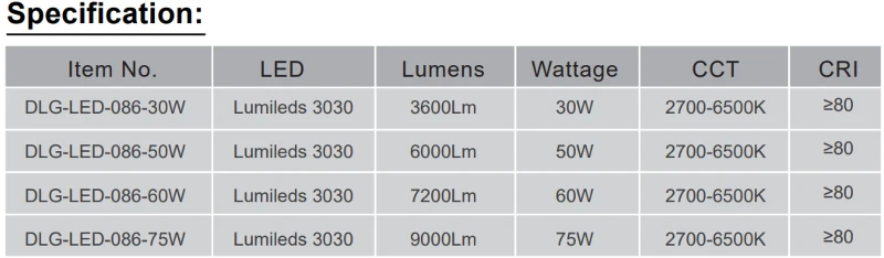 DLG-LED-086 SPEC DLG-LED-086 SPEC